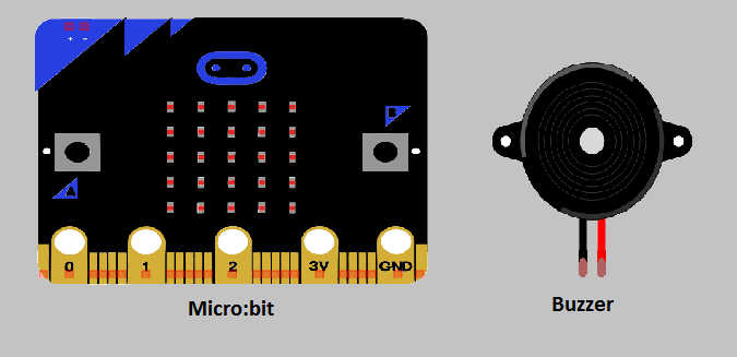 Micro: Bit
