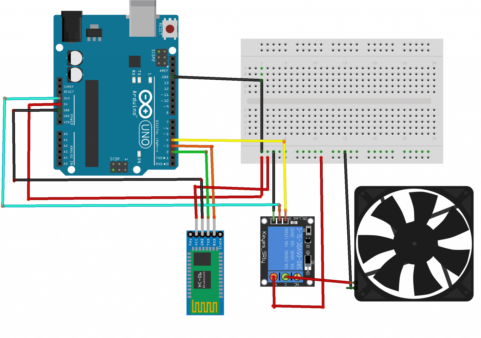 Control a fan with smartphone and Arduino