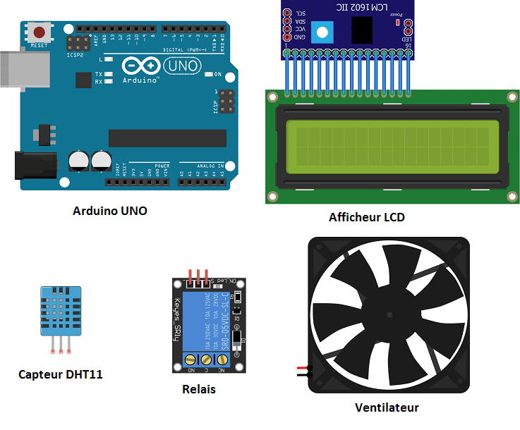 programmation arduino, capteur, iot, capteur sans fil, circuit