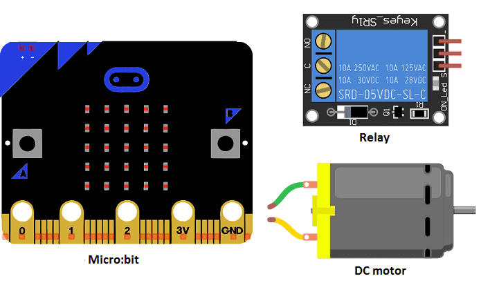 micro:bit drone:bit kit (Without micro:bit board )