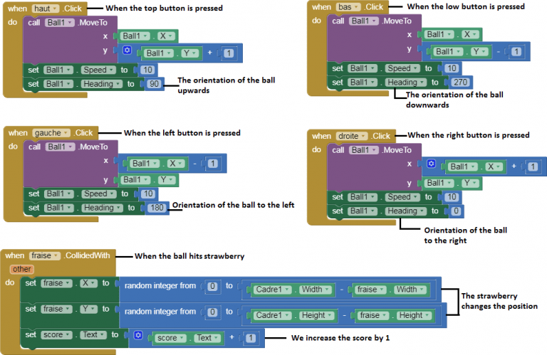 Mit App Inventor 2 Snake Game