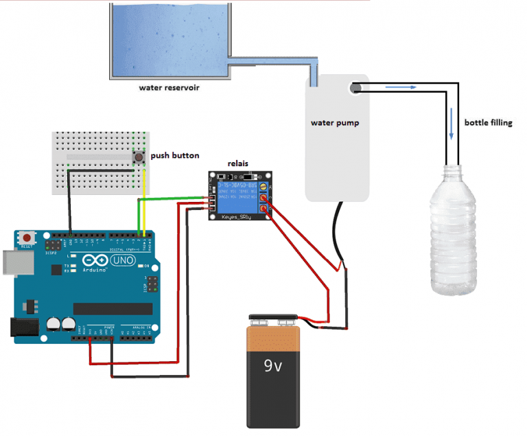 Control a water pump by Arduino