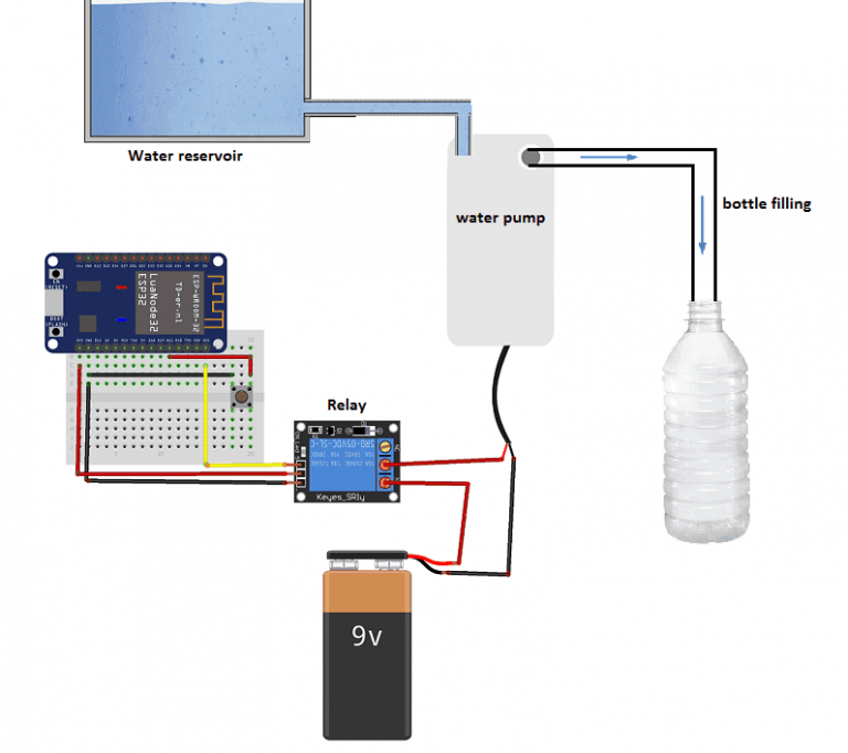 Control A Water Pump By The ESP32 Card